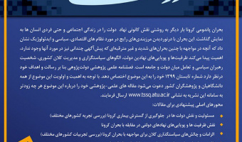 فراخوان فصلنامه علمی - پژوهشی «دولت پژوهی» 